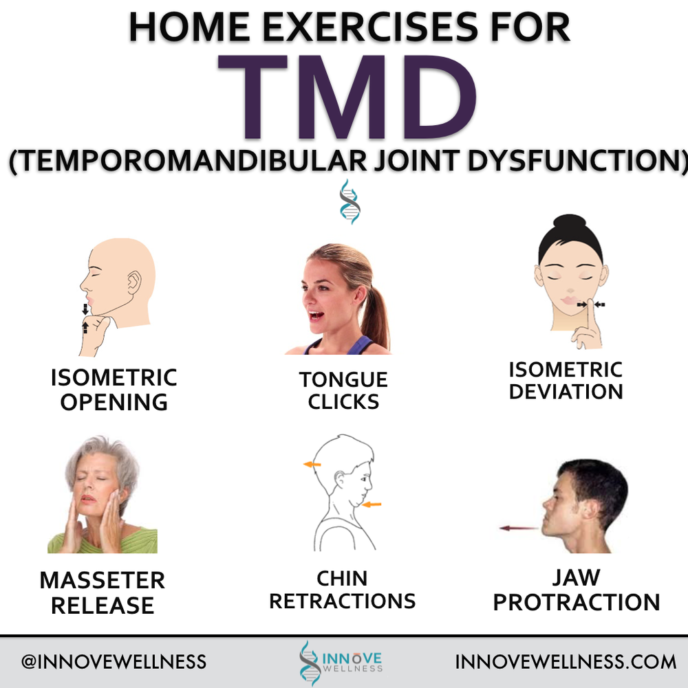 TMJ Exercises for Pain Relief - David Wilhite Plano, TX Dentist