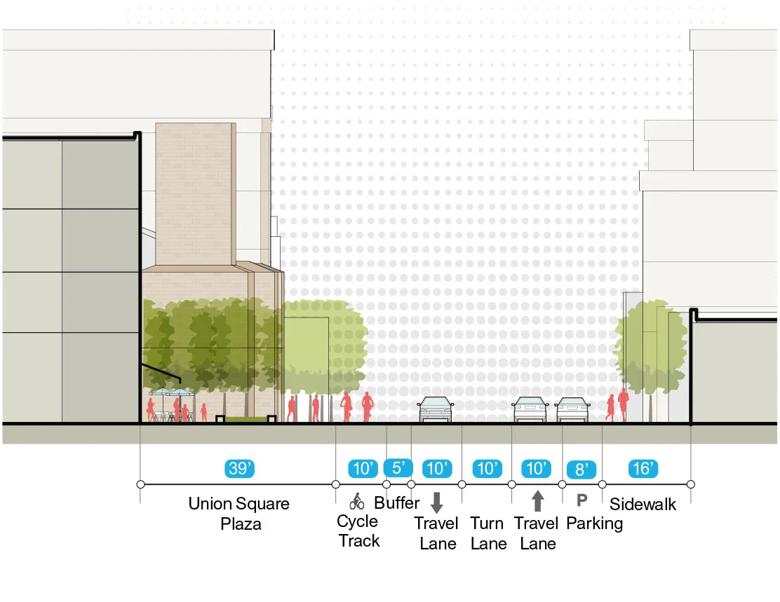 Union Sq Sections_Proposed-1 copy.jpg