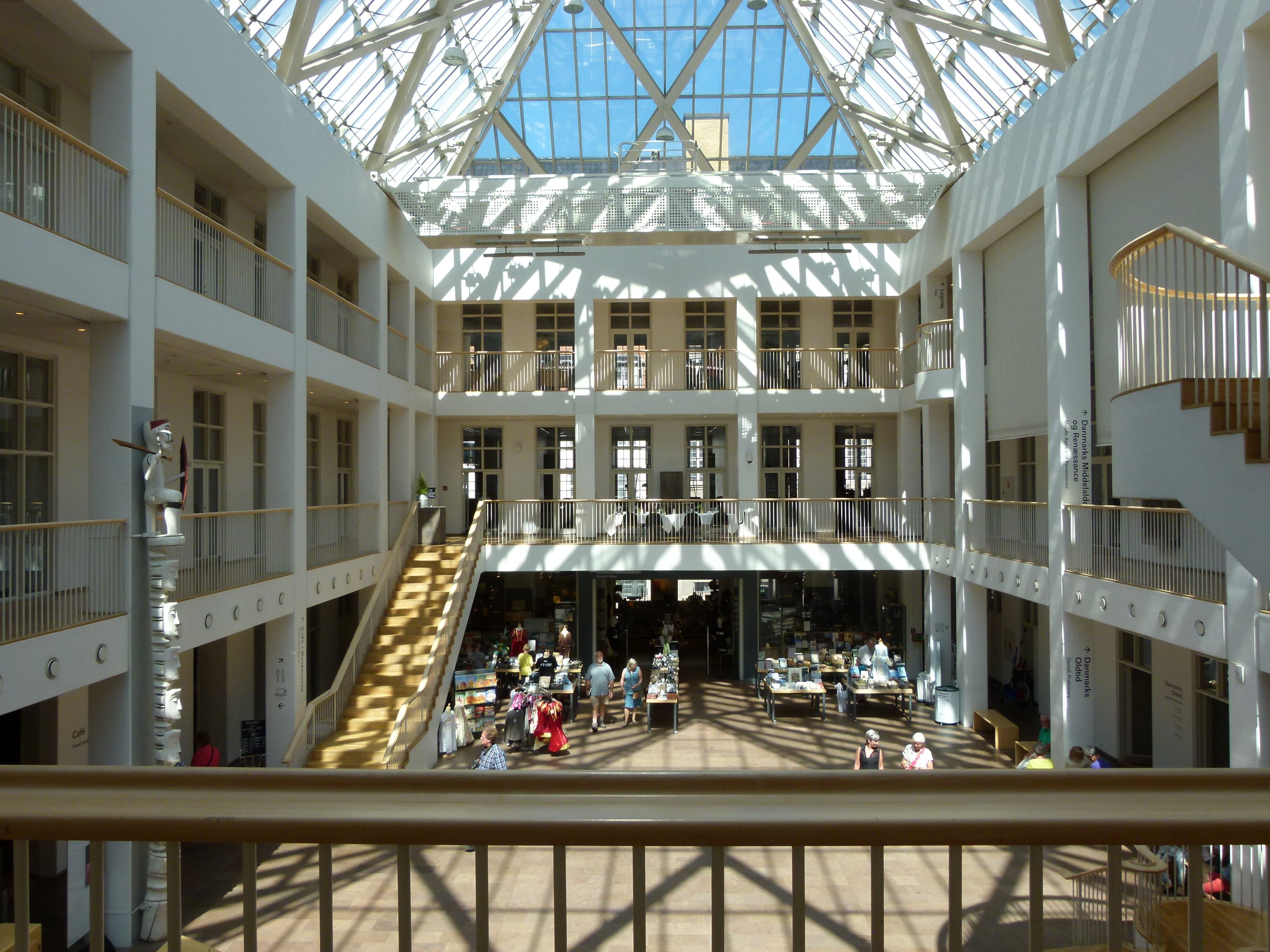 National Museum Denmark
