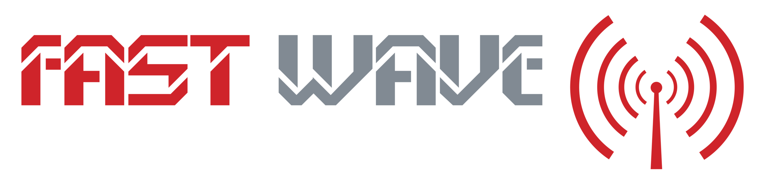 Fast Wave Communications