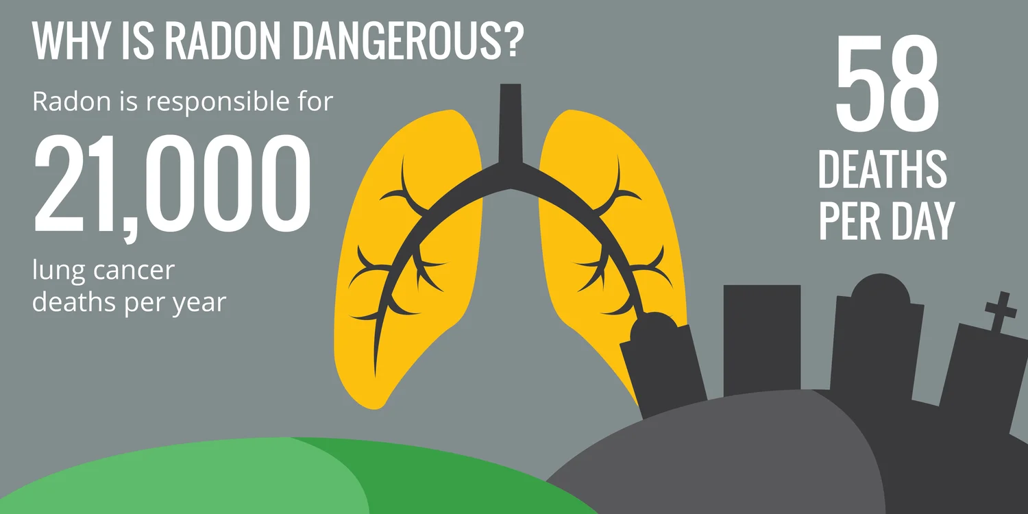 Radon-Infographic2-06.jpg