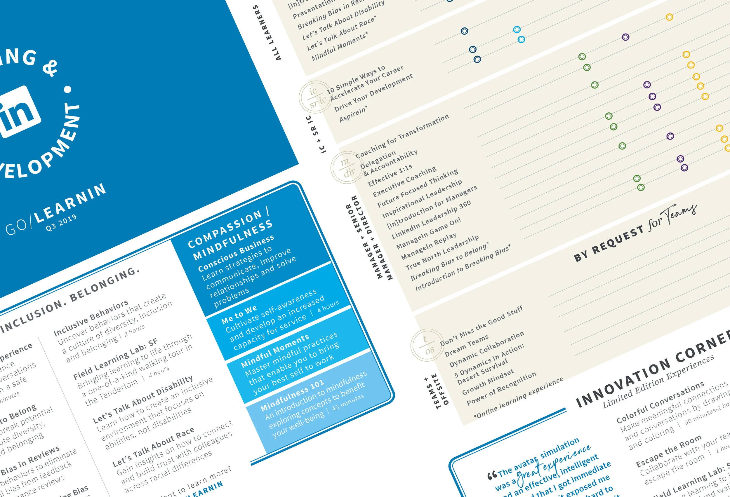 LD_programmenu_mockup_detail1.jpg