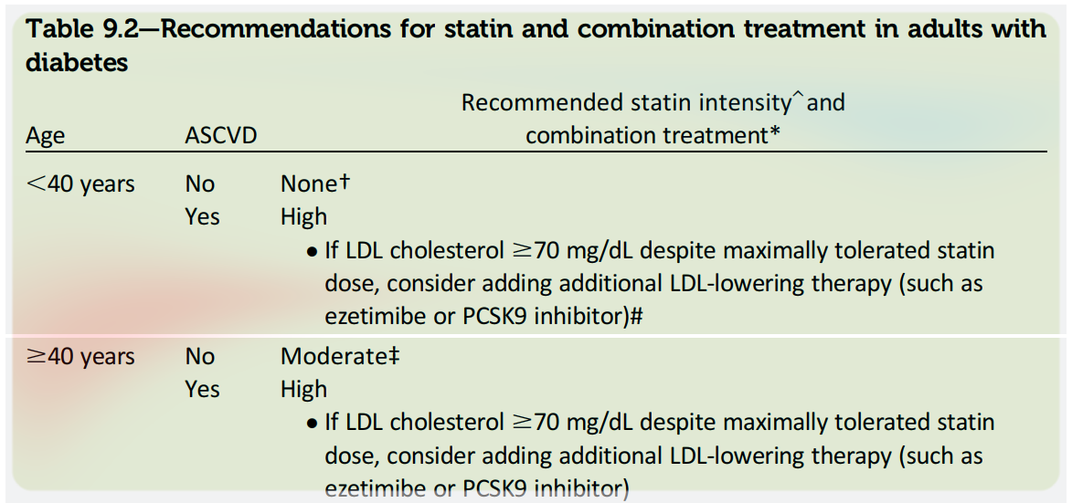 which statin is best for diabetics