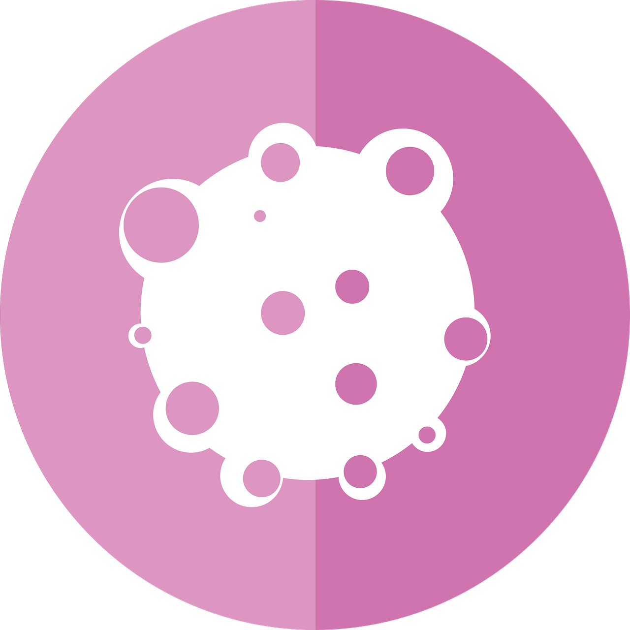 Thyroid Nodules / Cancer