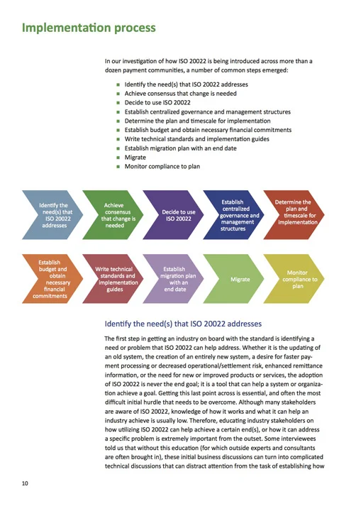 ICPACE Best Practices 2014