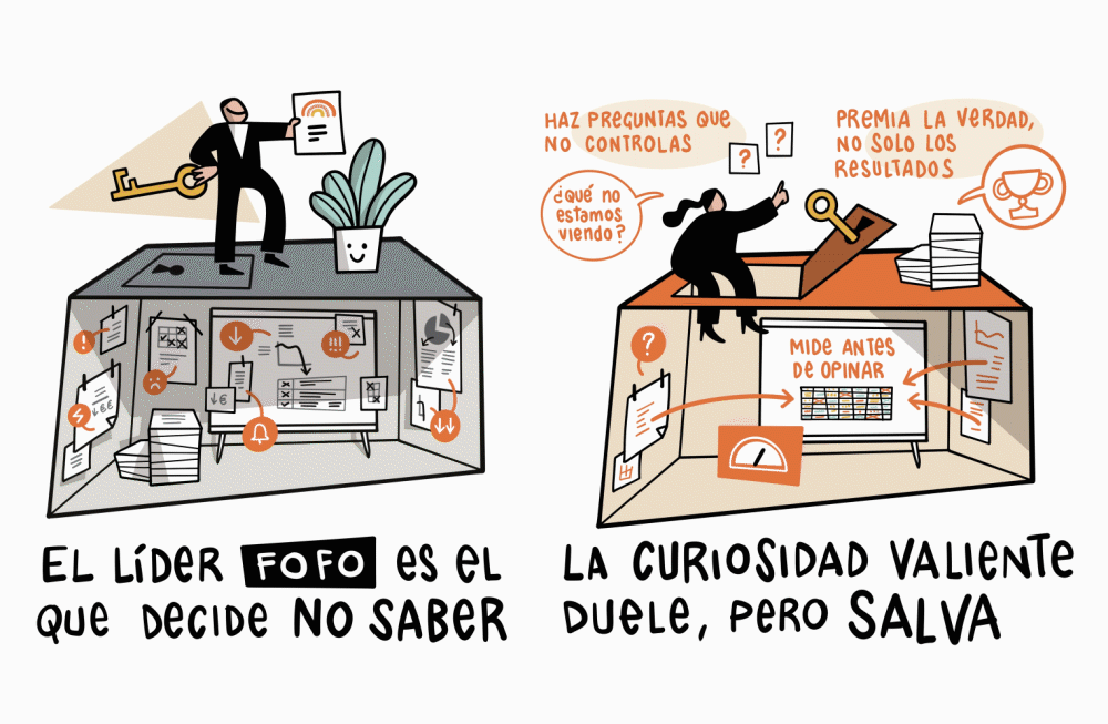 Ilustraciones para las publicaciones de Pedro Díaz acerca de liderazgo en Linkedin