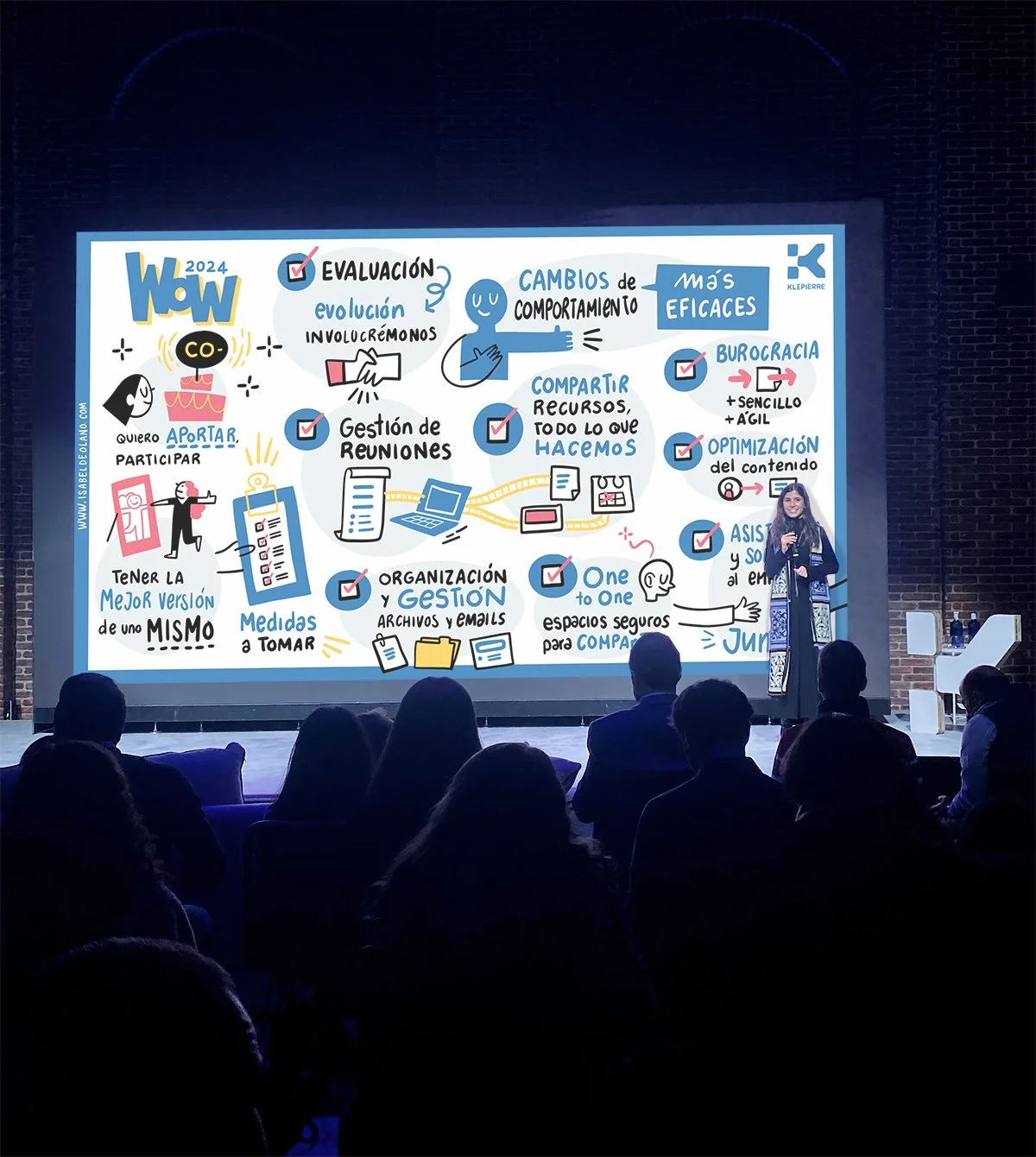 Graphic recording en directo para el evento anual con ponencias y presentación de datos de Kalepierre