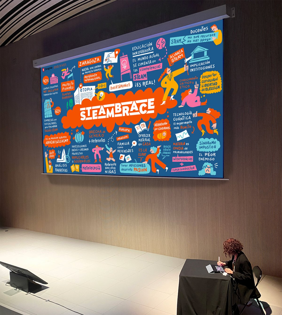 Graphic recording en directo para el evento de presentación de Steambrace de Edelvives