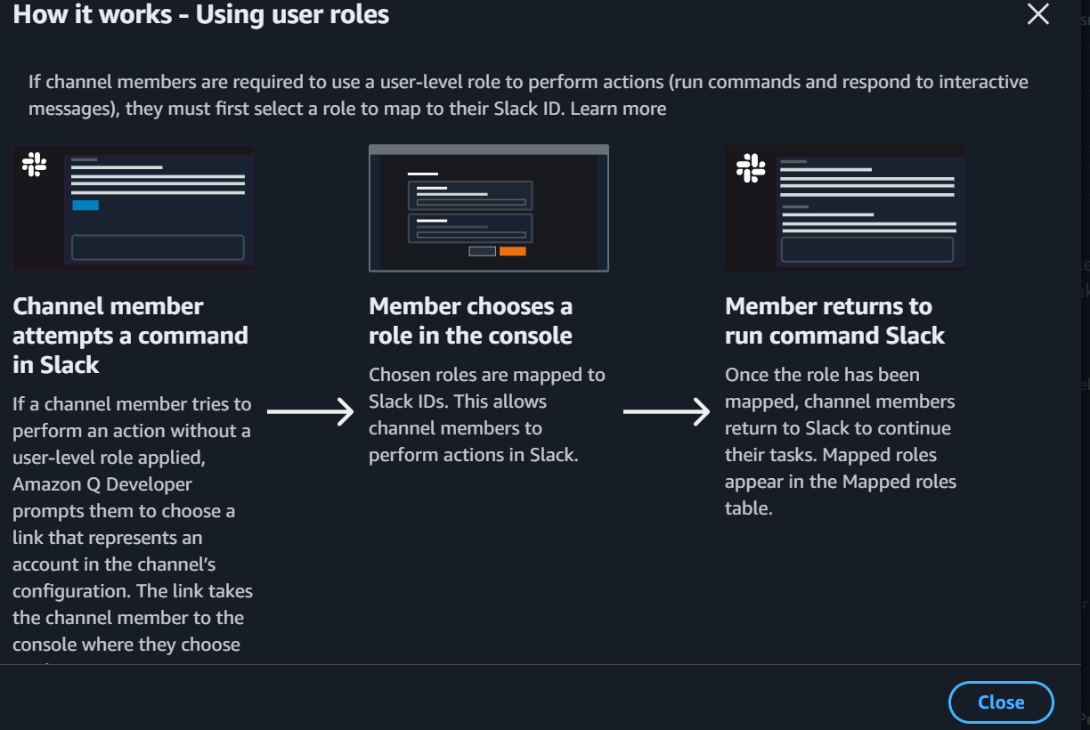 How it works modal - User Roles