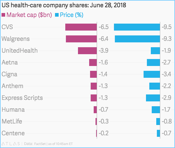 Screen Shot 2018-07-01 at 9.20.31 AM.png