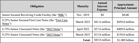Screen Shot 2019-04-05 at 2.56.24 PM.png