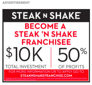 Steak N Shake Stock Chart