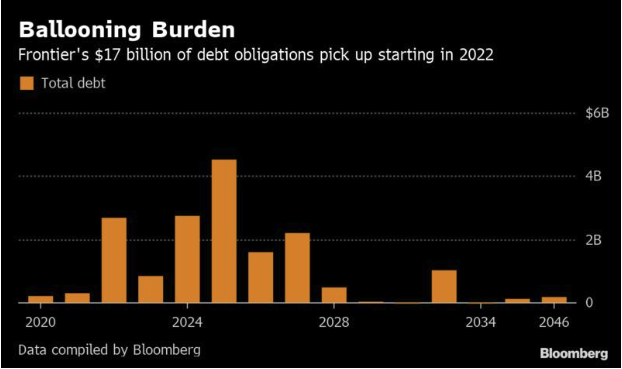 Hedge Fund Marble Ridge To Shut After Neiman Marcus Blowup - Bloomberg