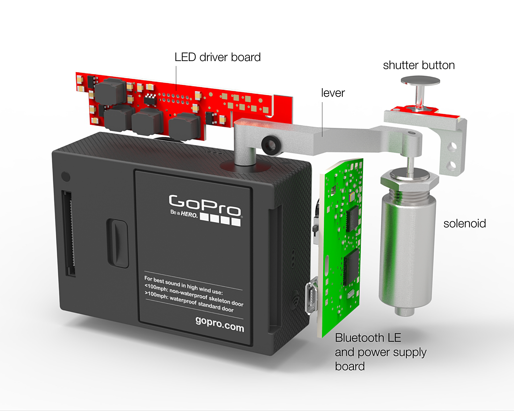rear view internal components