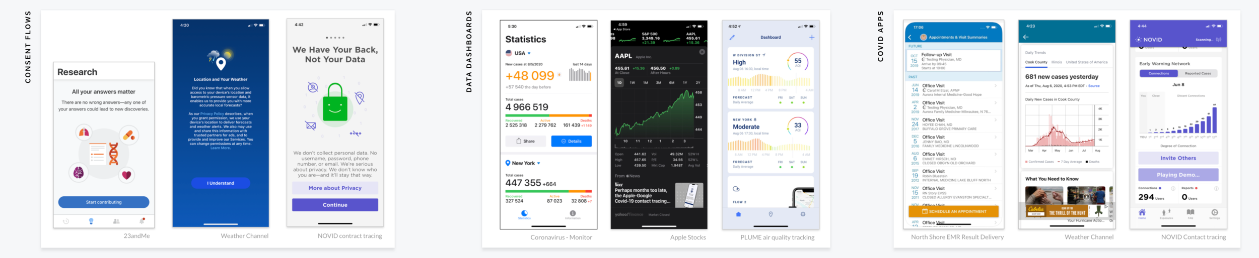 COVID App_competitive analysis.png