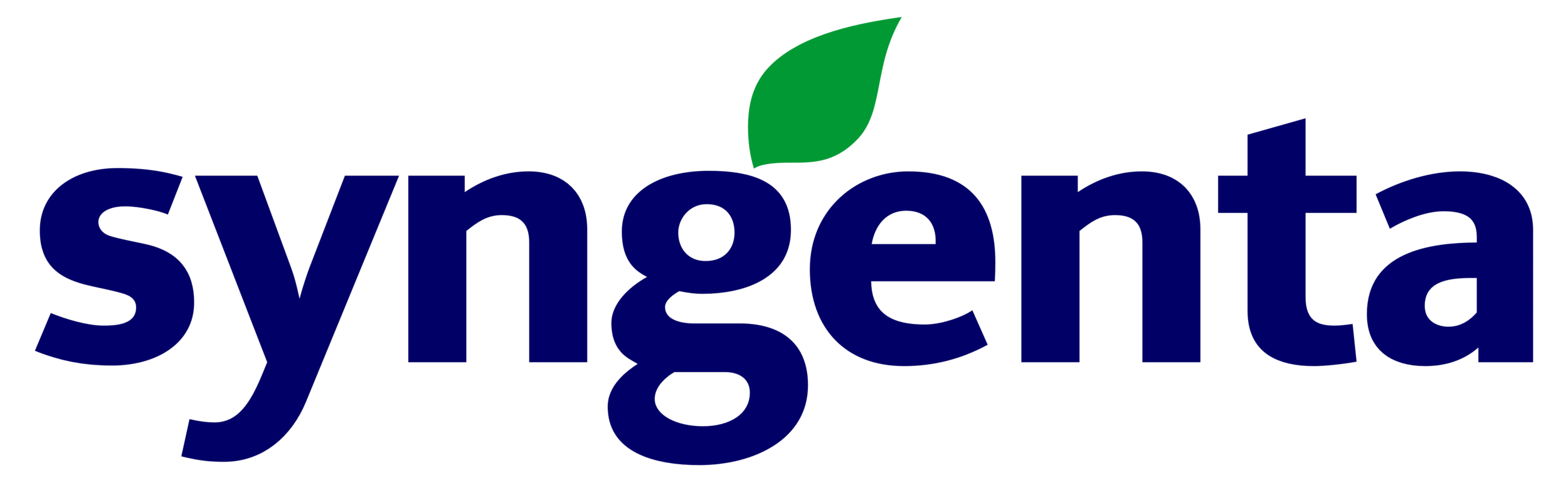 Syngenta_logo.png