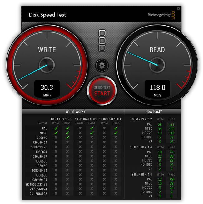 Bandwidth limit is a very important feature of DDP. A typical usecase is when a high number of video tracks is needed and copying of files in background is permitted, but with lower priority in order to guarantee the playback.