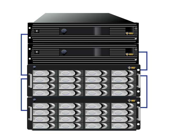 DDP 32EXR - Redundant series