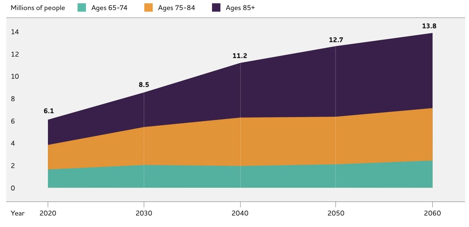 Aquinnah Pharmaceuticals