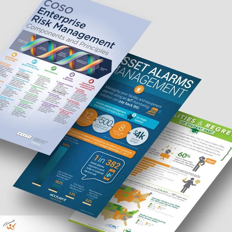 Copy of Financial Infographics