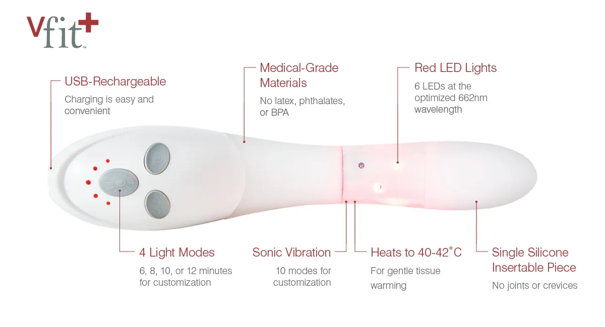 vFit_PLUS_Intimate_Wellness_Solution_Device_for_Women_Professional_Sexual_Wellness_Female_Intimacy_Sexuality_Vaginal_Tightening_Youthful_Glow_Women_Sex_Intercourse_Private_Discreet_he_95a94c21-dd28-4bbe-9886-b2c048f9b6cb.webp