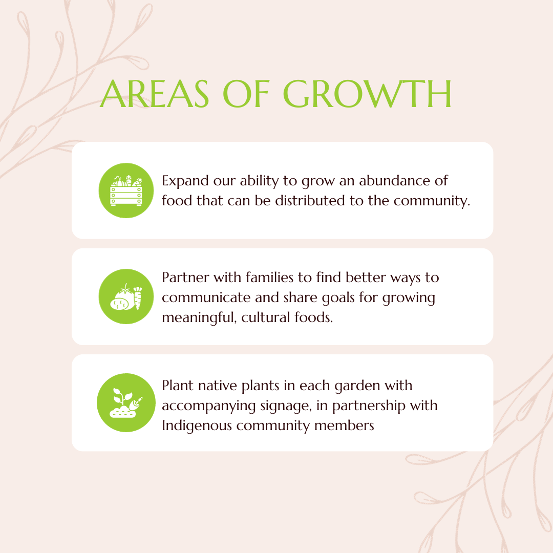 Areas of Growth -DEIJ webpage (2).png