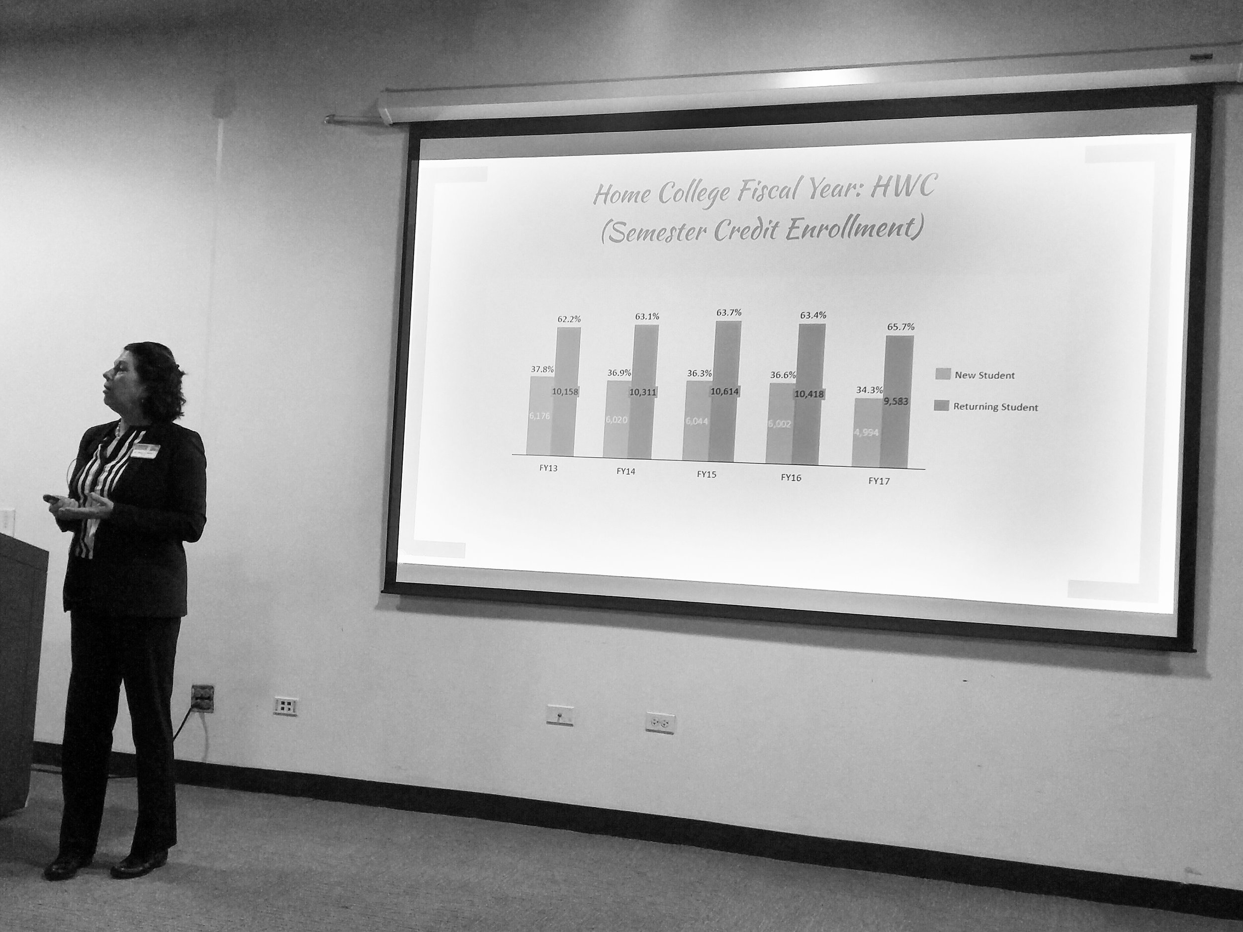 President Margie Martyn speaks about the drop in enrollment at the annual State of the College address. (Photo/Antonio Garcia)