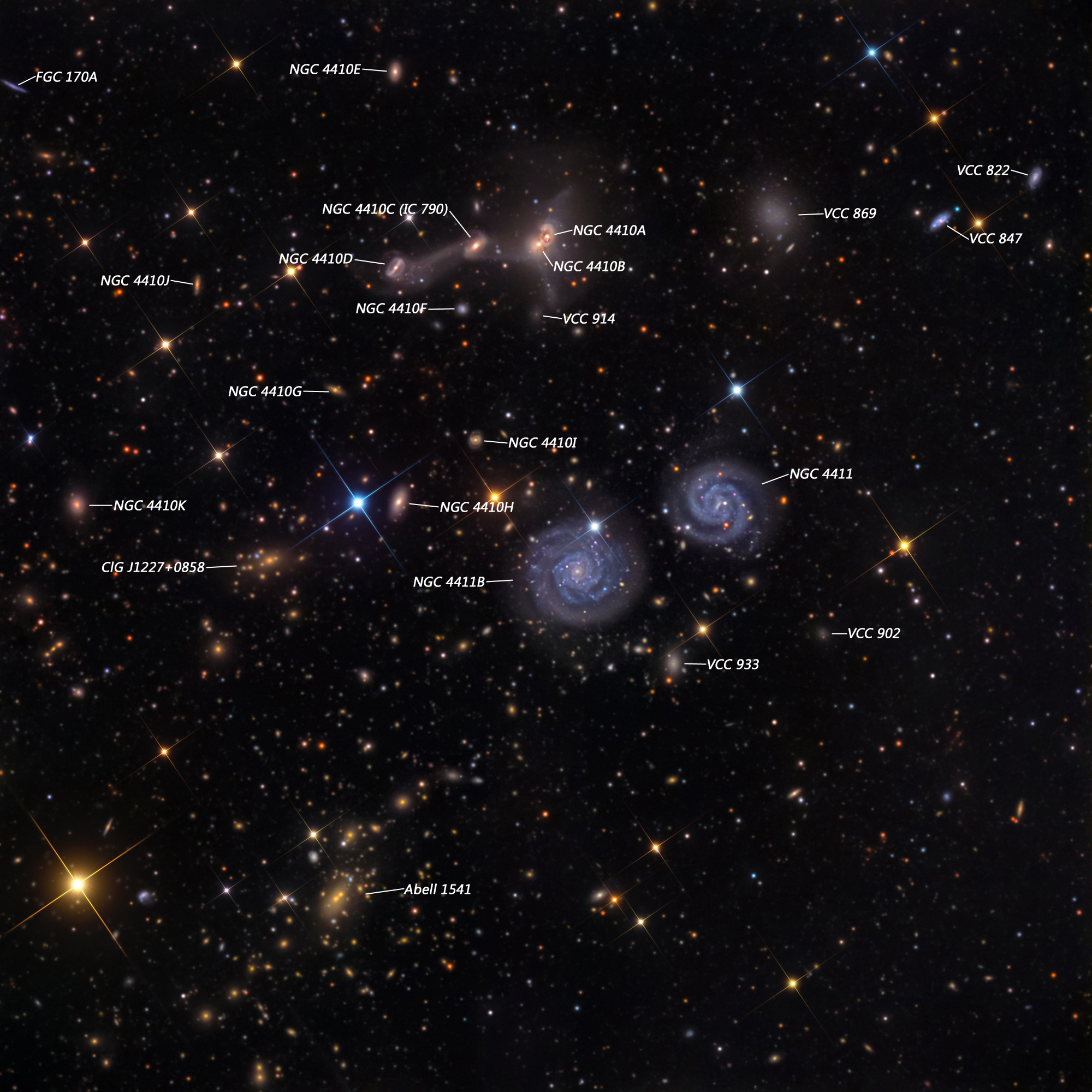 Galaxy Group Galaxy Group