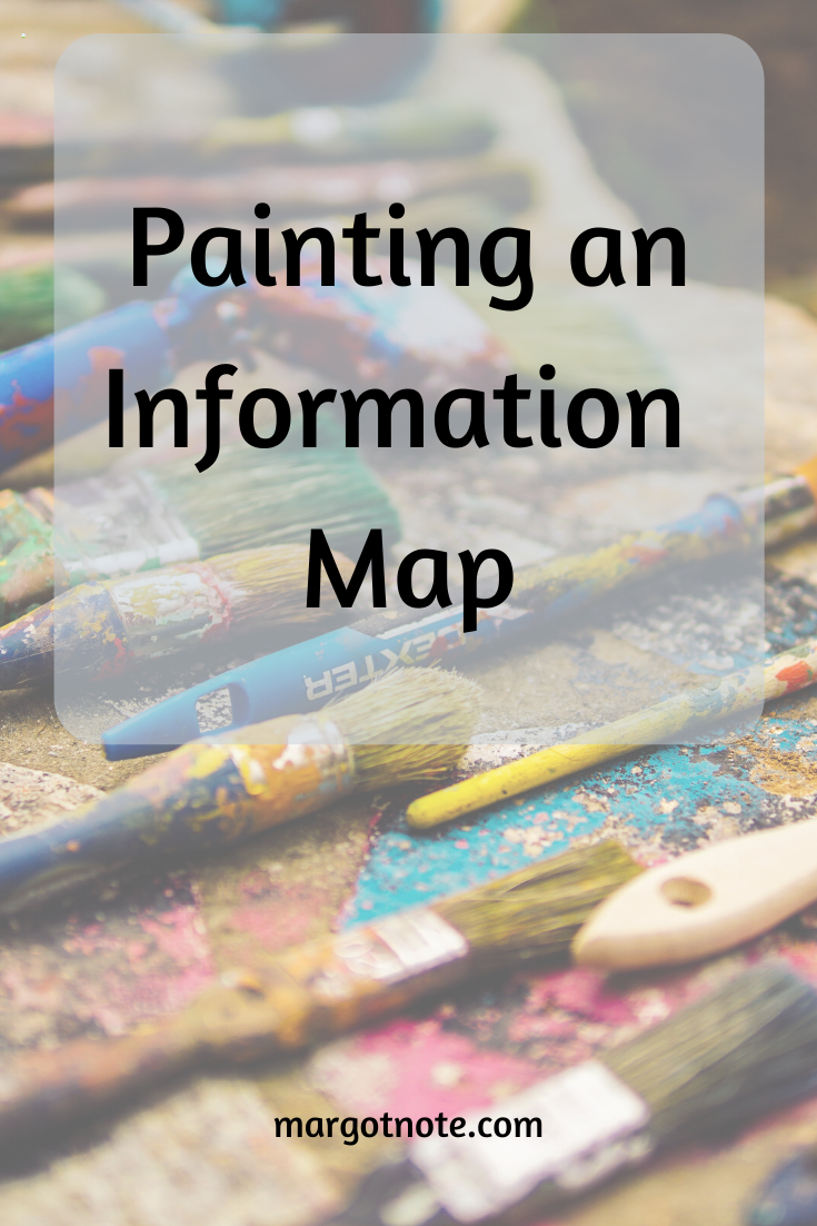 Painting an Information Map