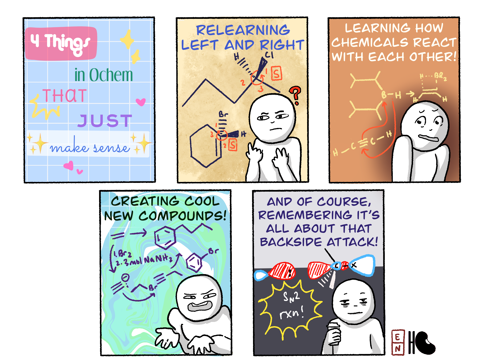 Human Beans #15: 4 Things in OChem That Just Make Sense