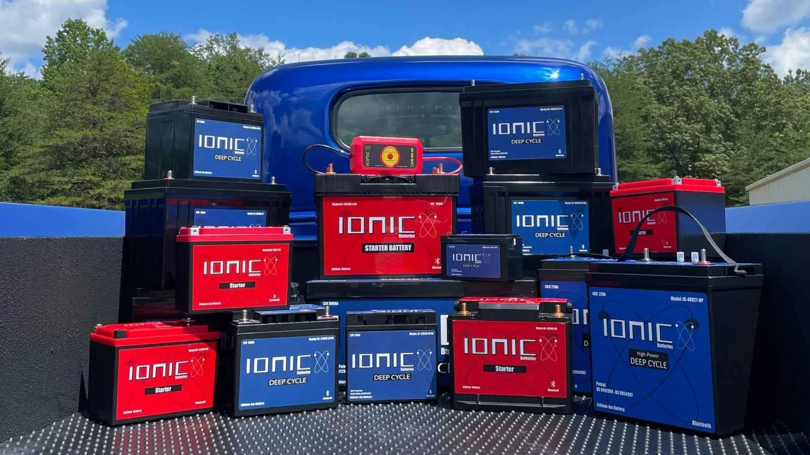 Ionic Lithiumhub batteries showcase image of products sold on Amazon