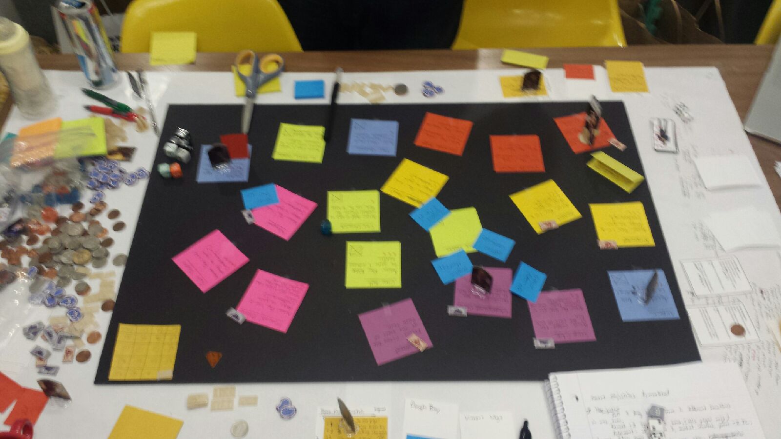 A Playtest in Progress