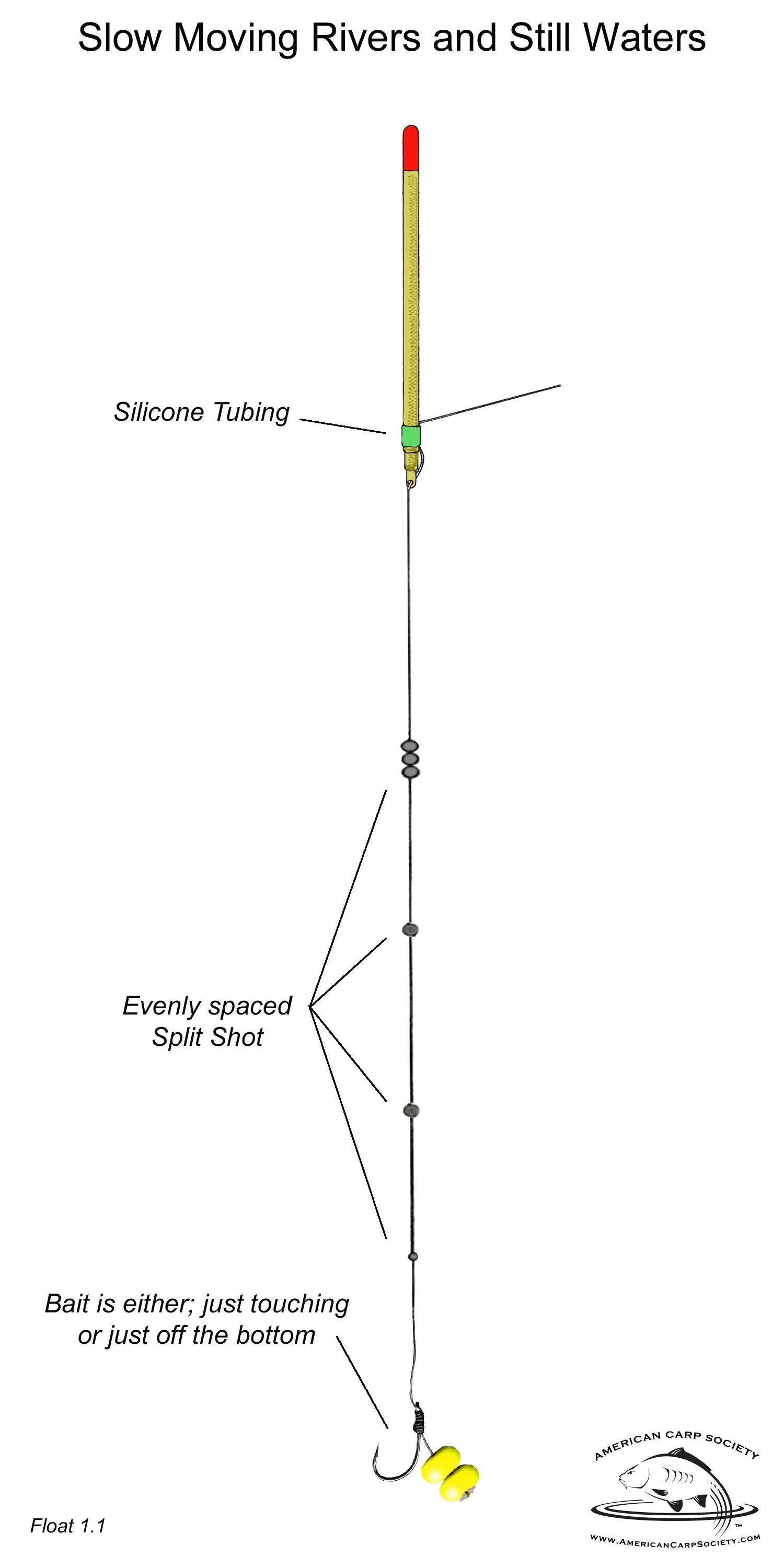 Bolt Rig Barbel Set Up Drennan Bolt Rig Feeders