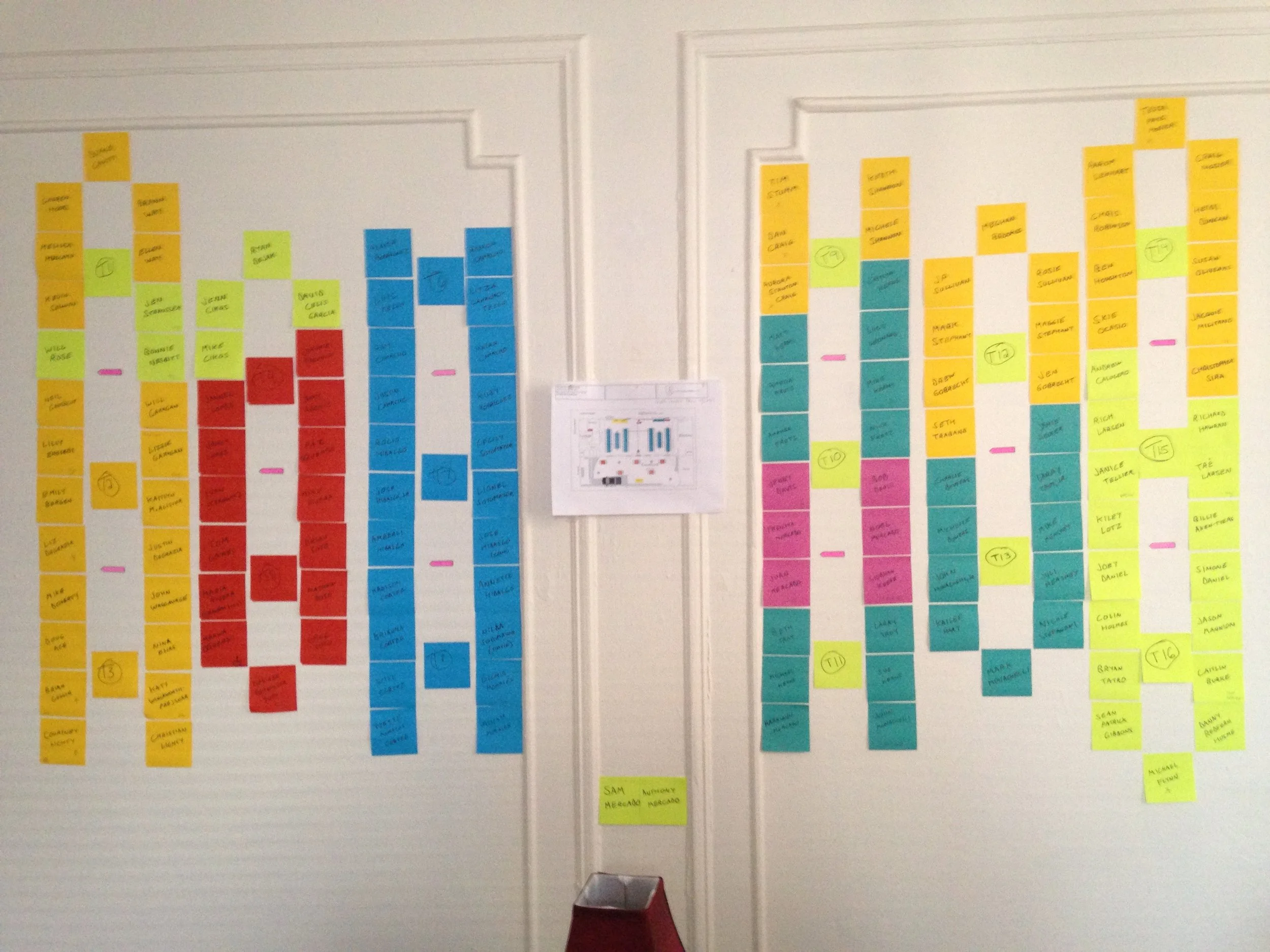 My time-tested method for handling seating assignments - put a post-it on it! This level of organization and planning are what you get when you hire a pro coordinator to take care of business for you!