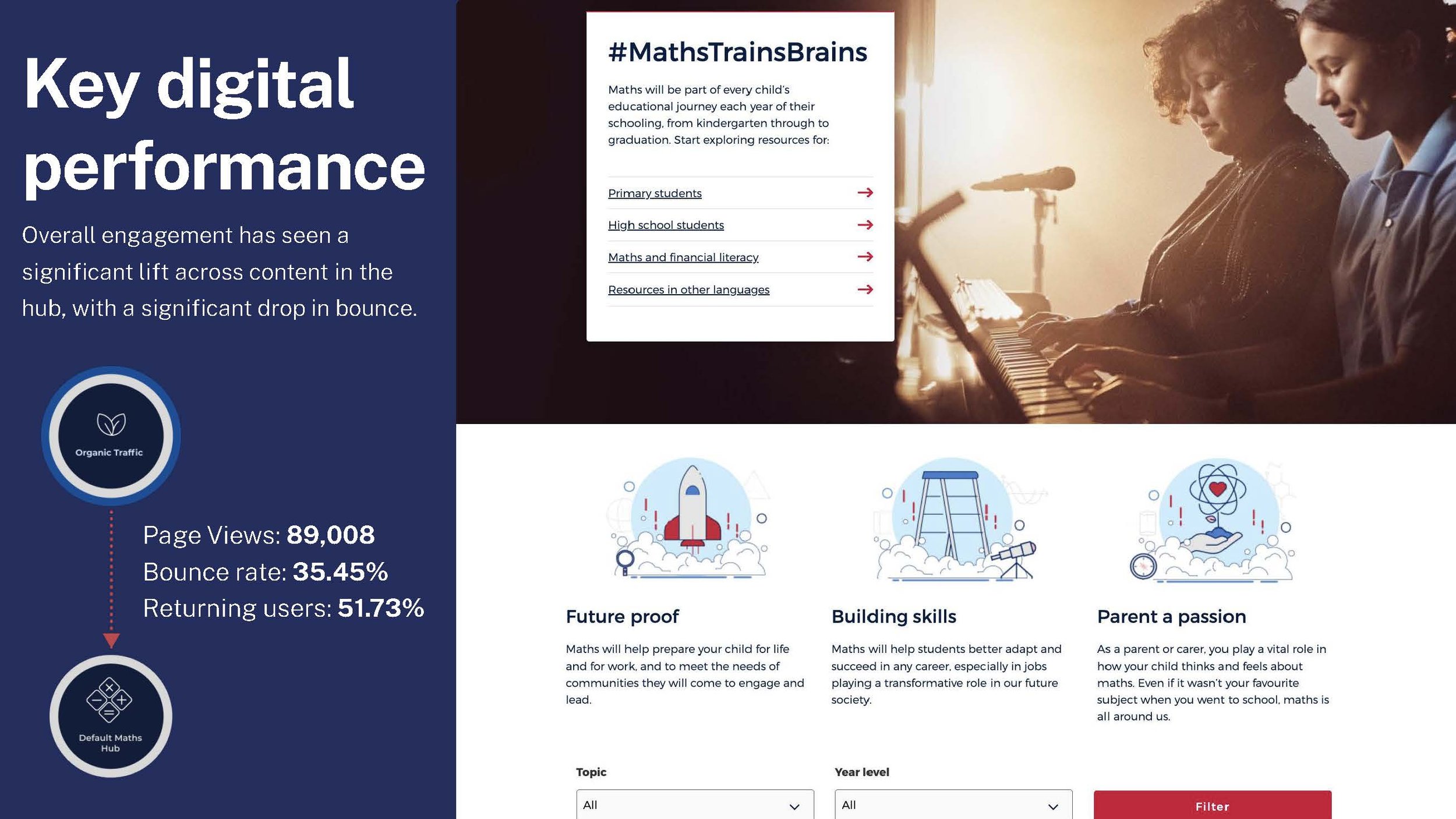 DoE_MathsDigital_22_Page_3.jpg