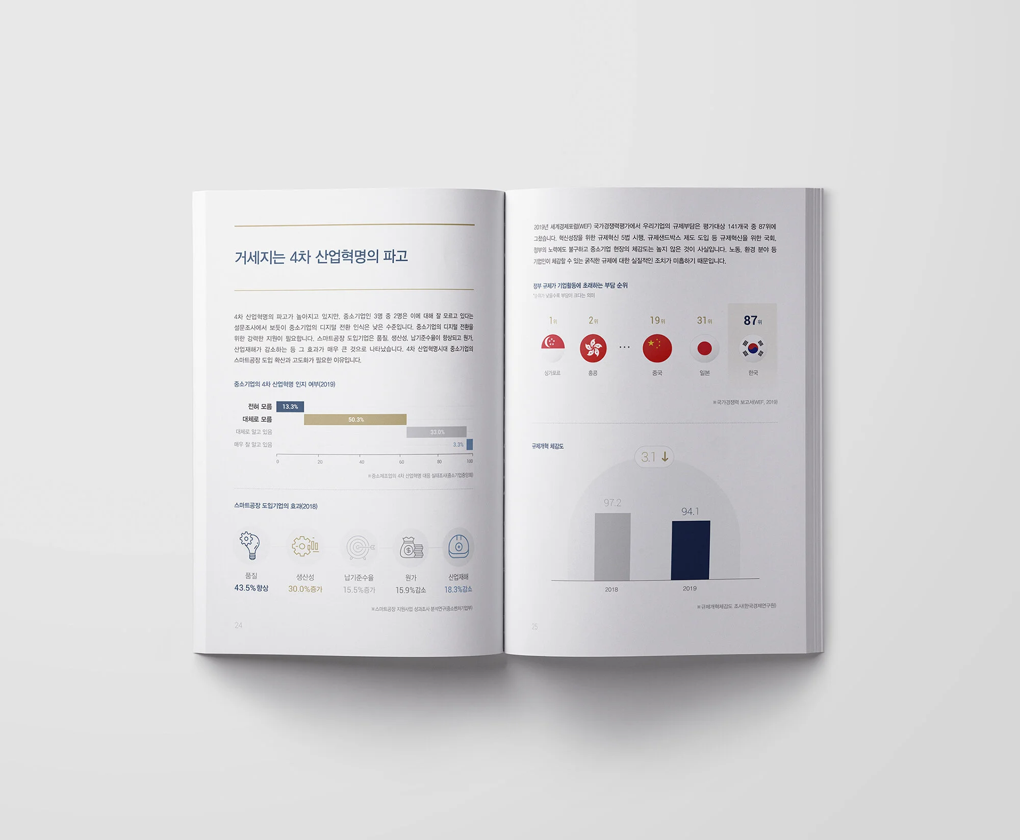 9. 중소기업중앙회_중소기업계 제언_hp용.jpg