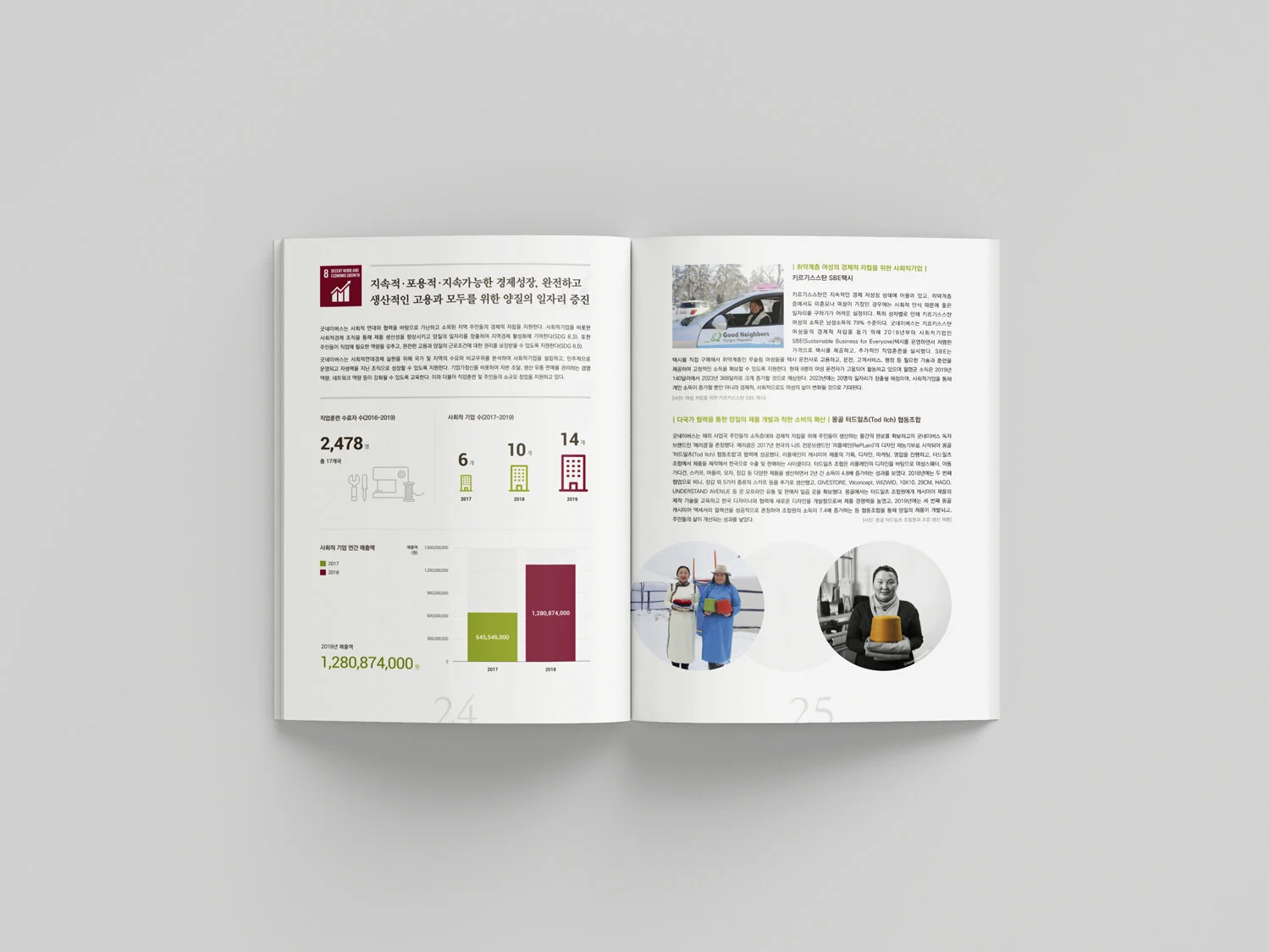 굿네이버스_SDG 보고서2.jpg