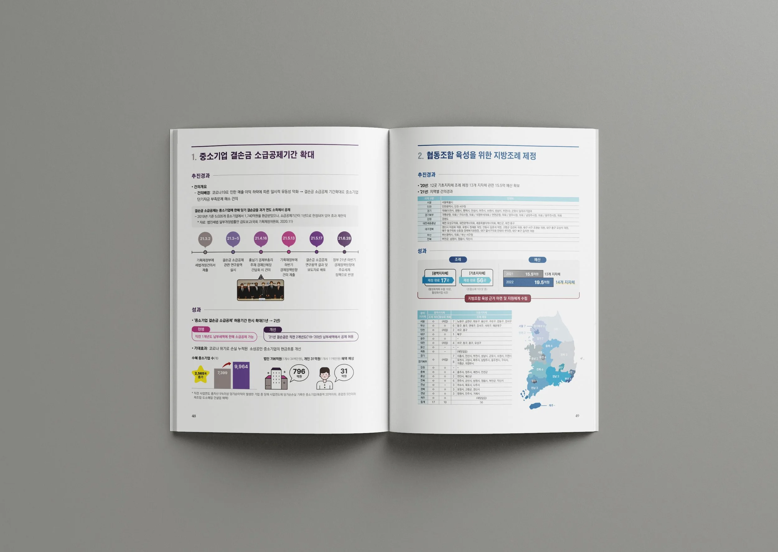 중소기업중앙회_정책건의백서4.jpg