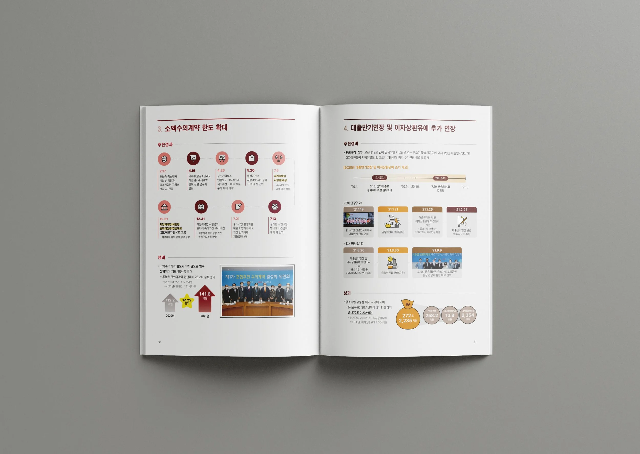 중소기업중앙회_정책건의백서5.jpg