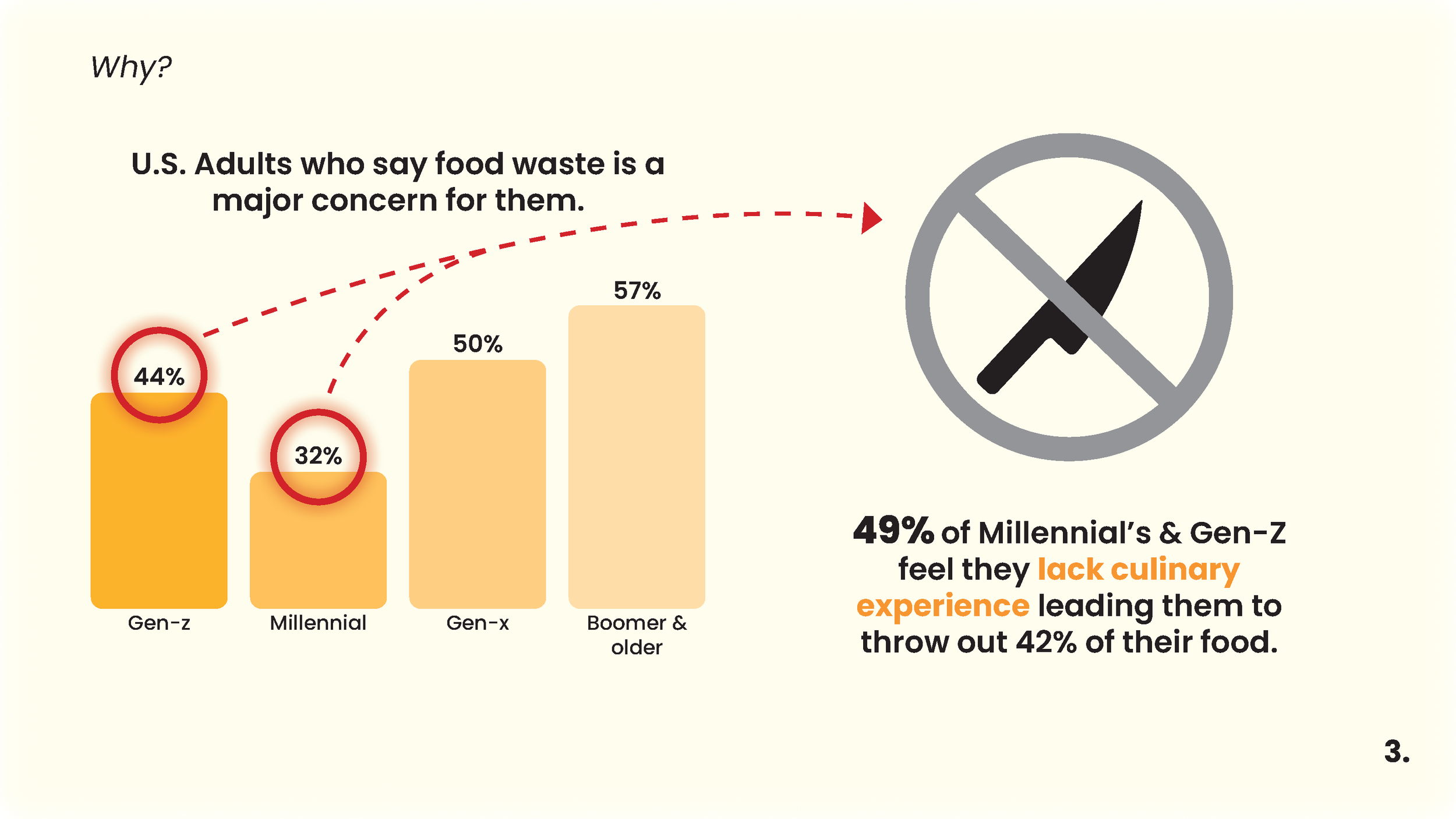 Sue Final Process Booklet_1_Page_04.png