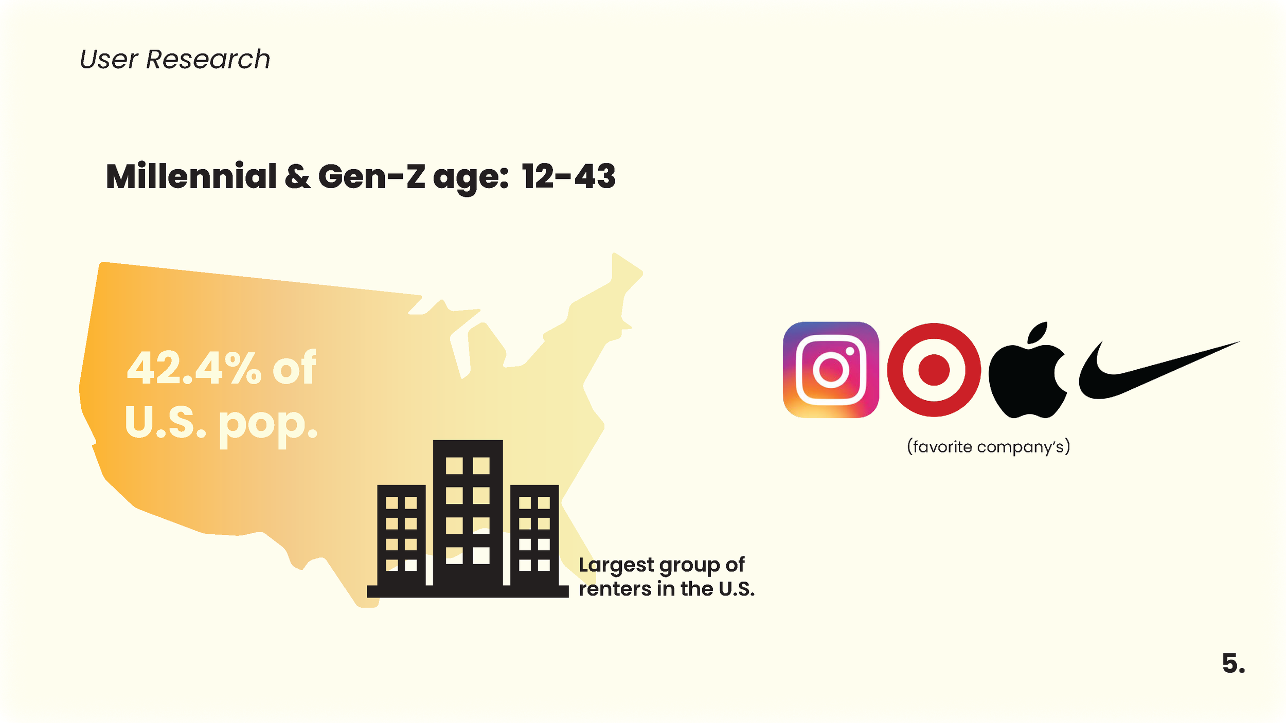 Sue Final Process Booklet_1_Page_06.png