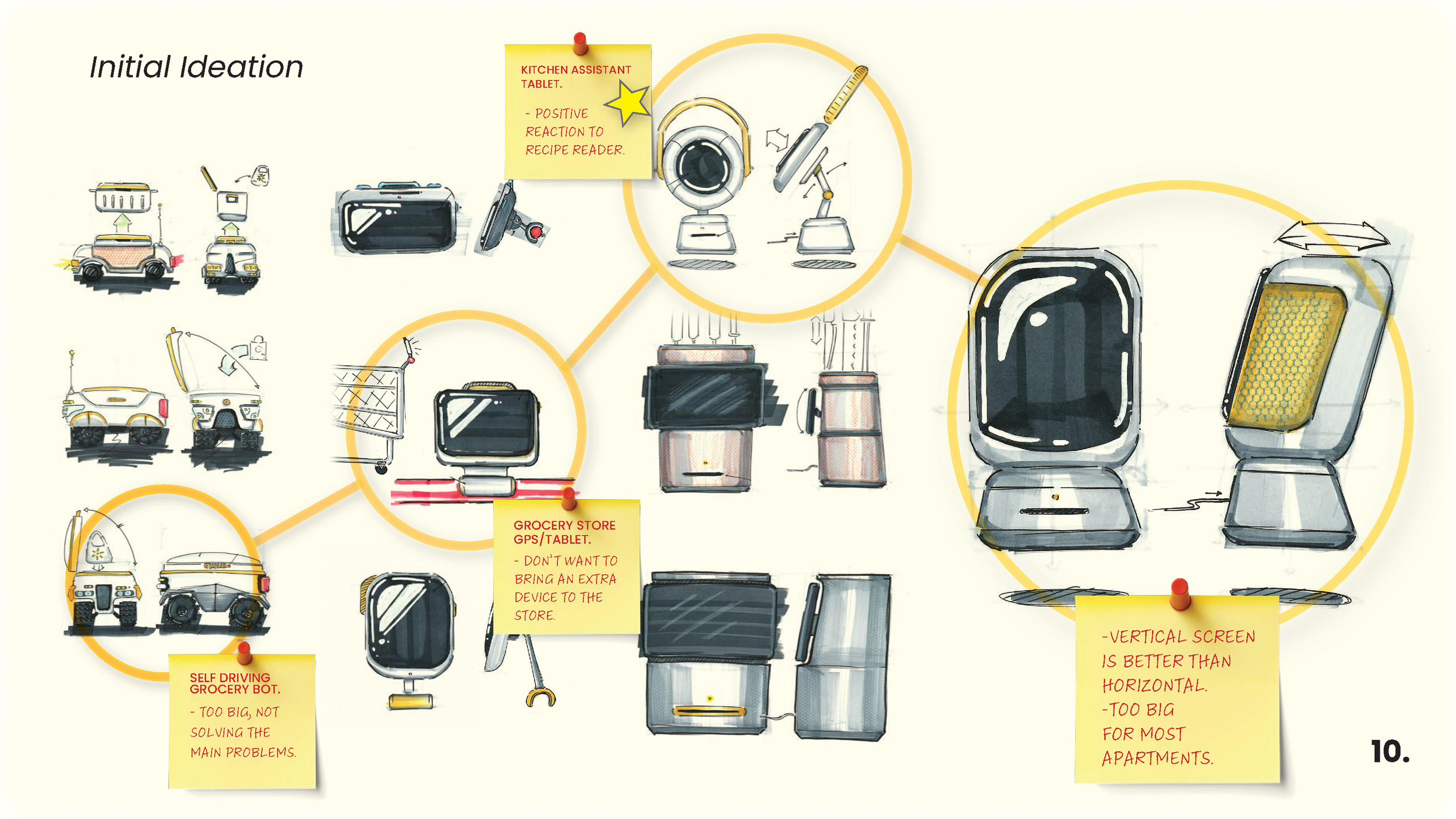 Sue Final Process Booklet_1_Page_11.png