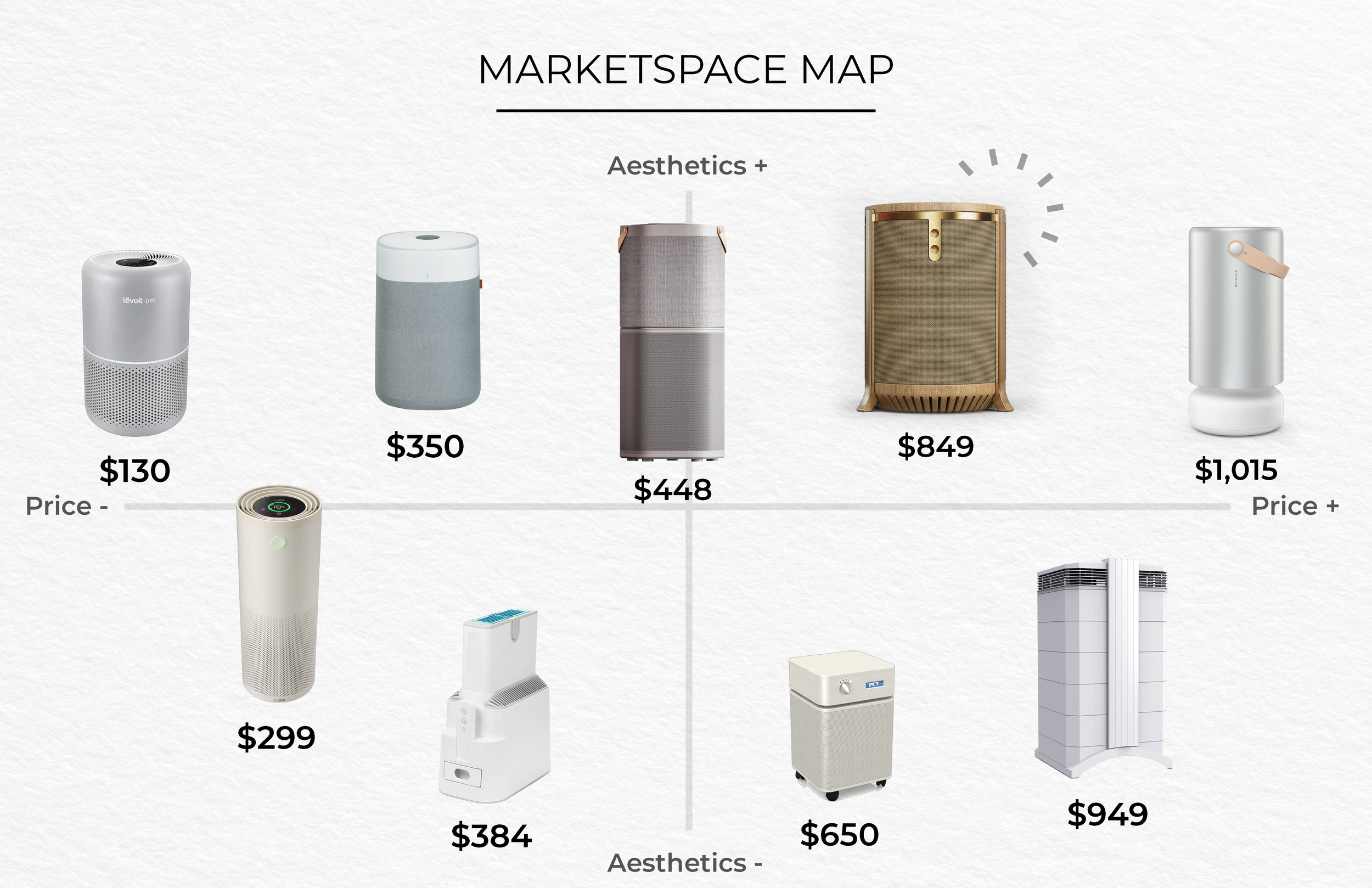 Pet product book 2-1_Page_17.png
