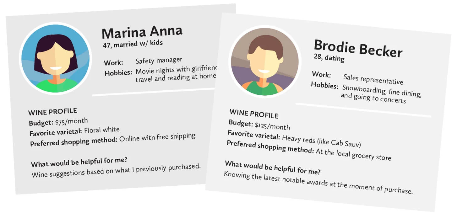 OUTSHINERY-WineDirectpost-Personas.jpg
