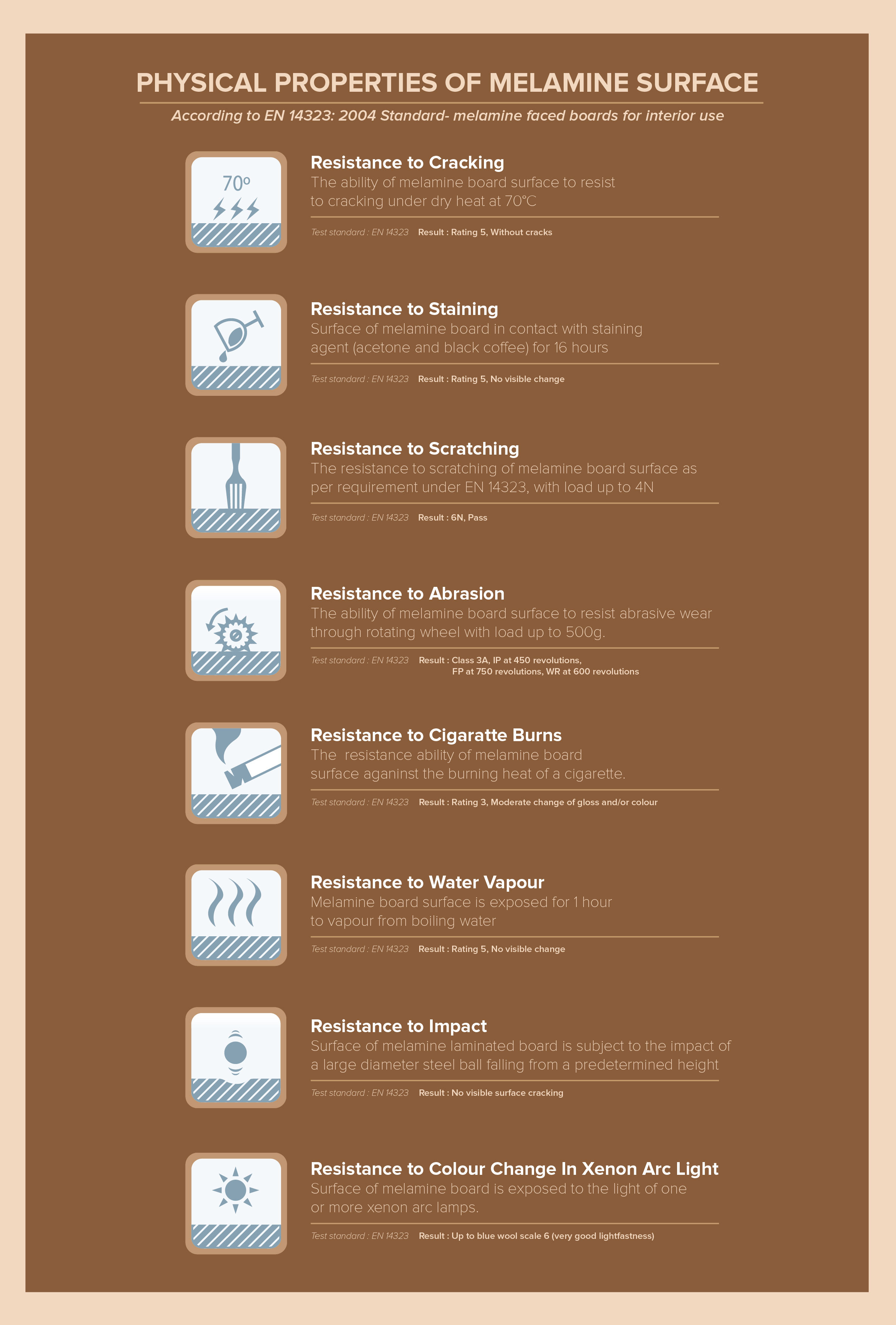Physical Properties-01-01.png