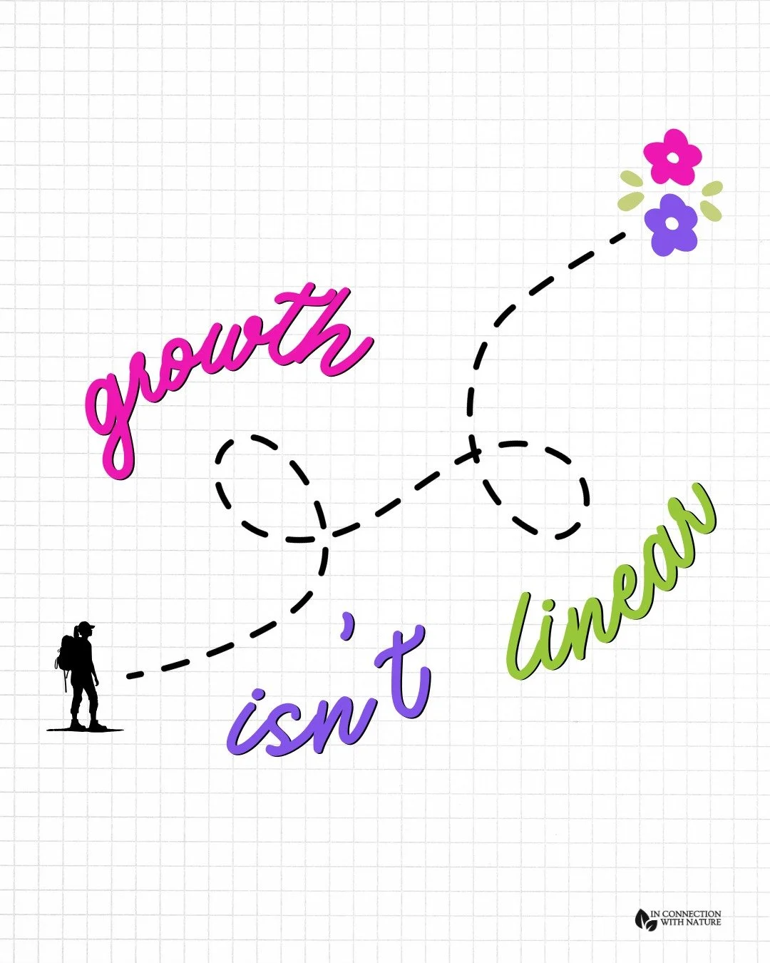 Growth is not linear.

Some days flow easily, other days don't.

Hard days make it easy to believe you&rsquo;re doing something wrong, especially when things don&rsquo;t go the way you hoped, or when they fall apart completely.

But moments like thes