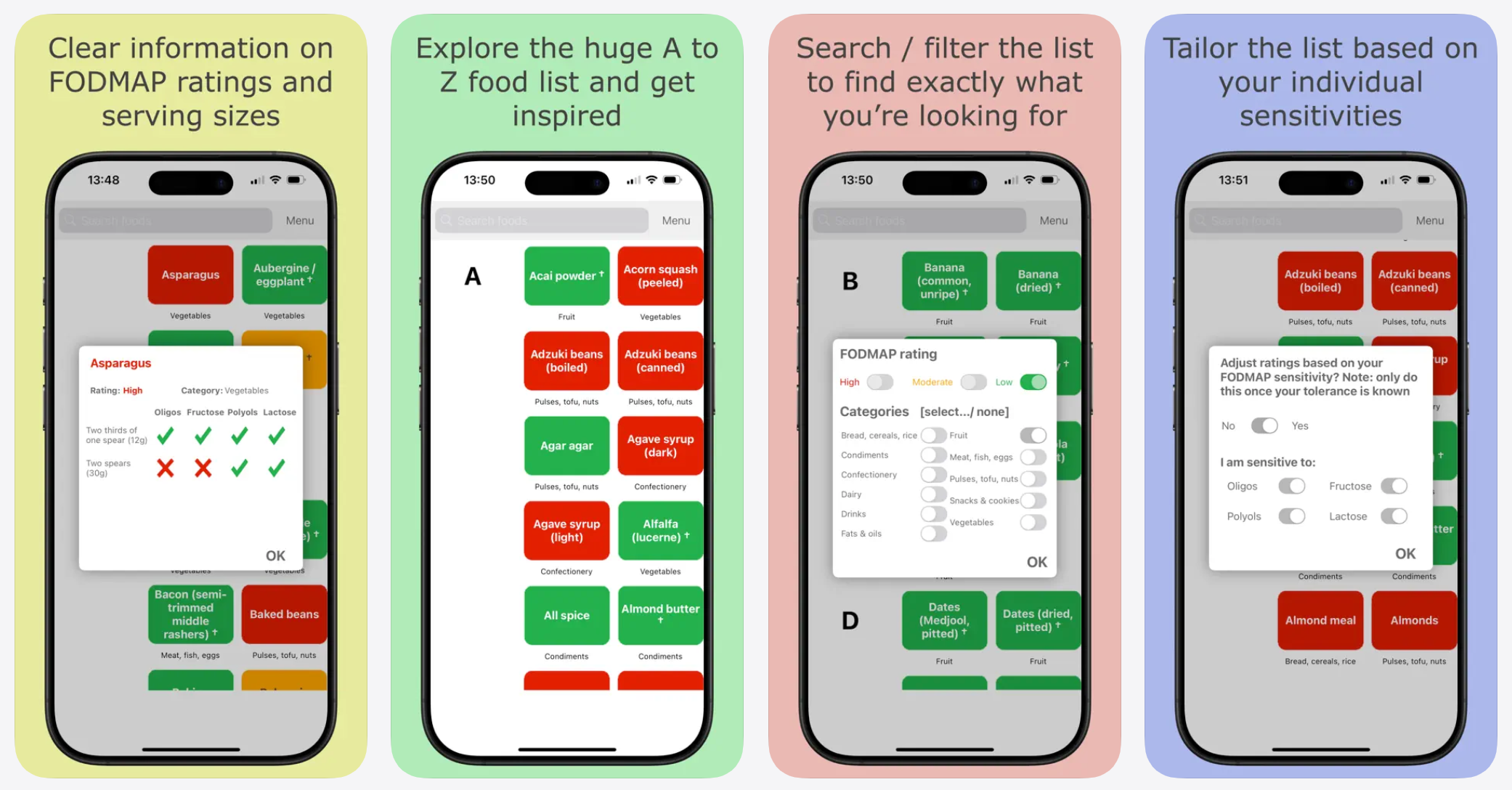 FODMAP A-Z app review showing search interface providing a quick ingredient lookup and detailed FODMAP sugar breakdown for supermarket shopping