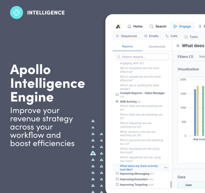 Apollo