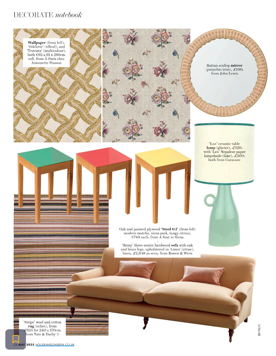 House and Garden May 25 Striped Rug.png