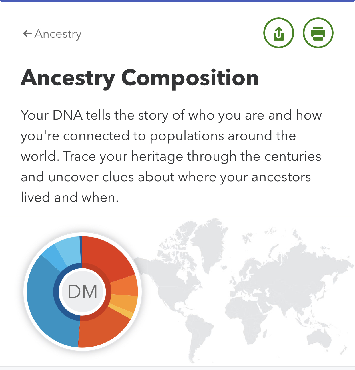 The Ancestry Report from 23 & Me is pretty cool and very informative.